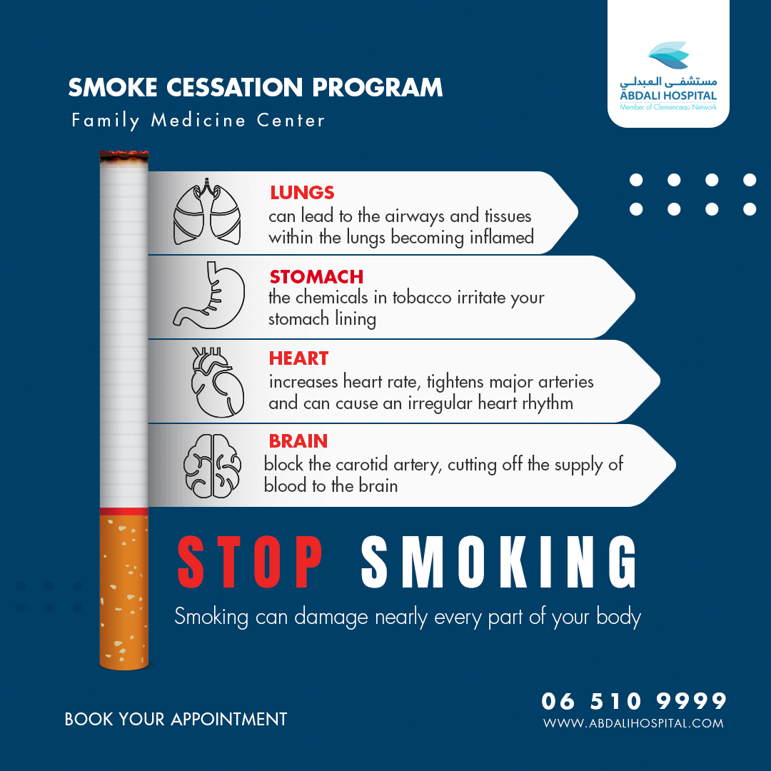 Effects of smoking on your health